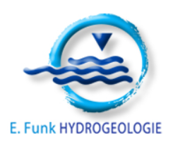 Logo of Büro für Hydrogeologie E. Funk