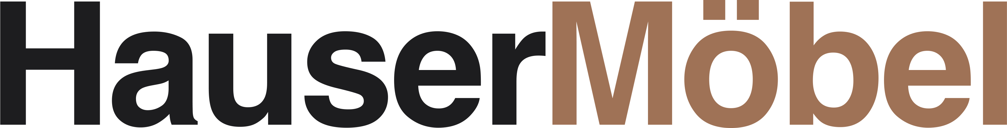 Logo of Hauser Möbel GmbH